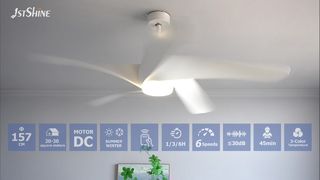 بررسی پنکه سقفی سفید مدرن 62 اینچی با نور LED
